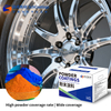 Anti oxidation scratch proof powder coating durable finishing for passenger car and truck wheel rims