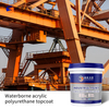 Waterborne acrylic polyurethane topcoat